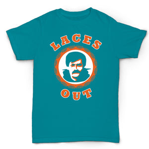 Finkle